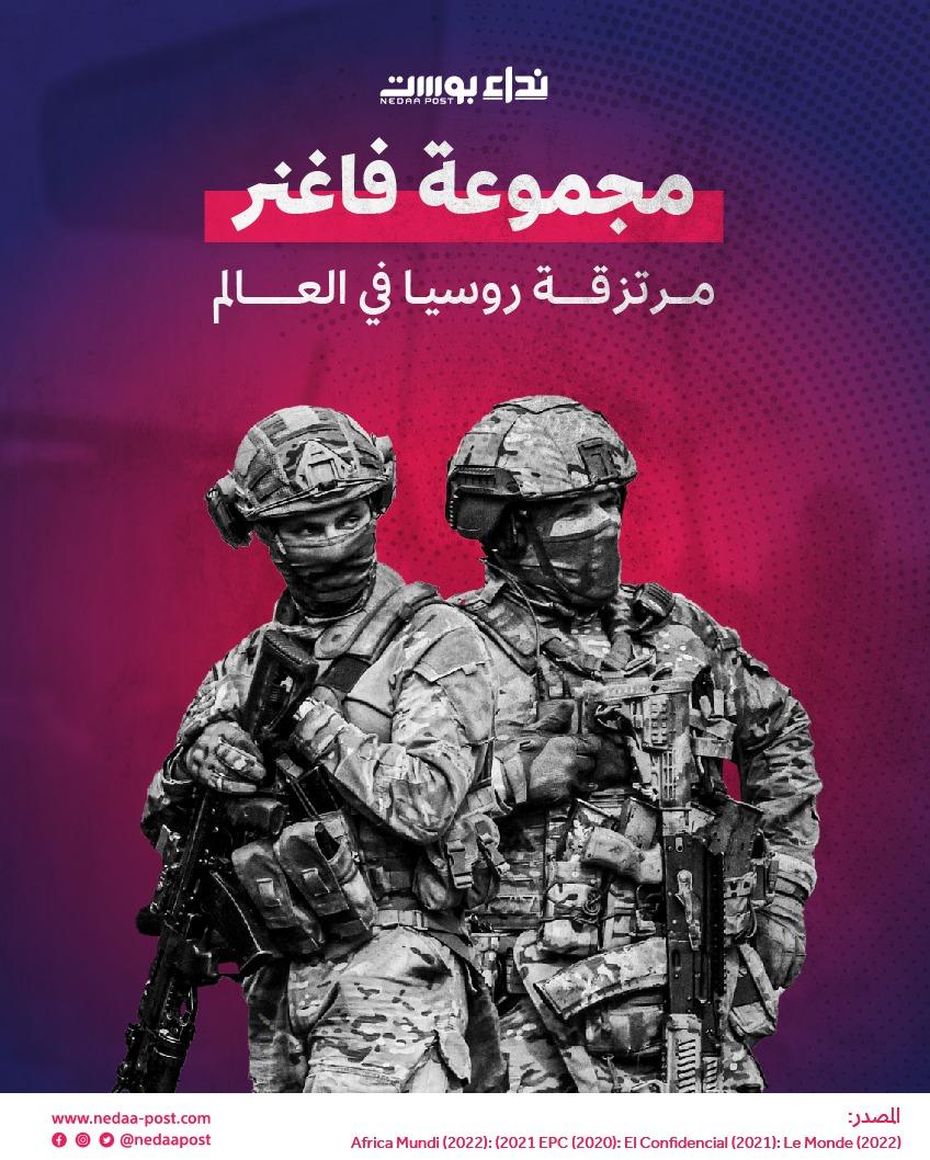 ‏فاغنر.. مرتزقة ‎روسيا حول العالم